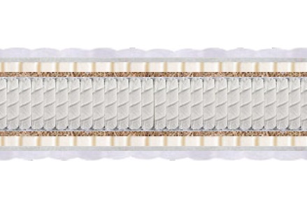 Matracis Juliet Lux Multipocket -Vidēji ciets ortopēdisks matracis 